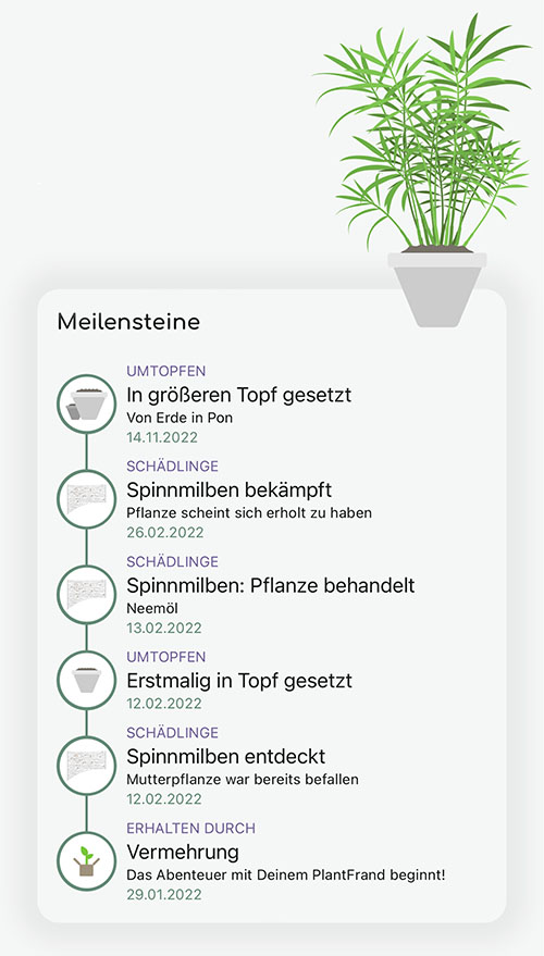 PlantFrand App: Zimmerpflanzen Meilensteine