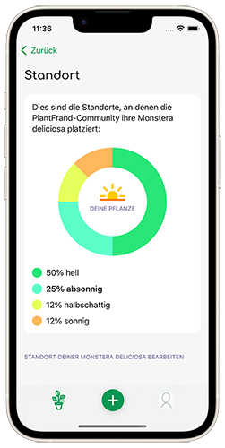 PlantFrand App: Pflegeempfehlungen